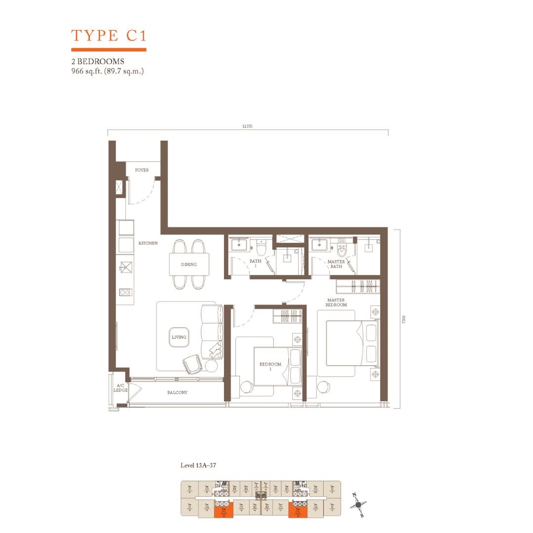Type C1