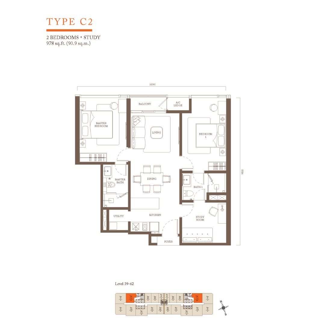 Type C2