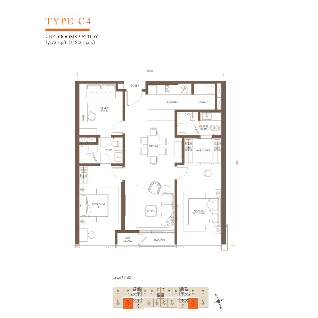 Type C4