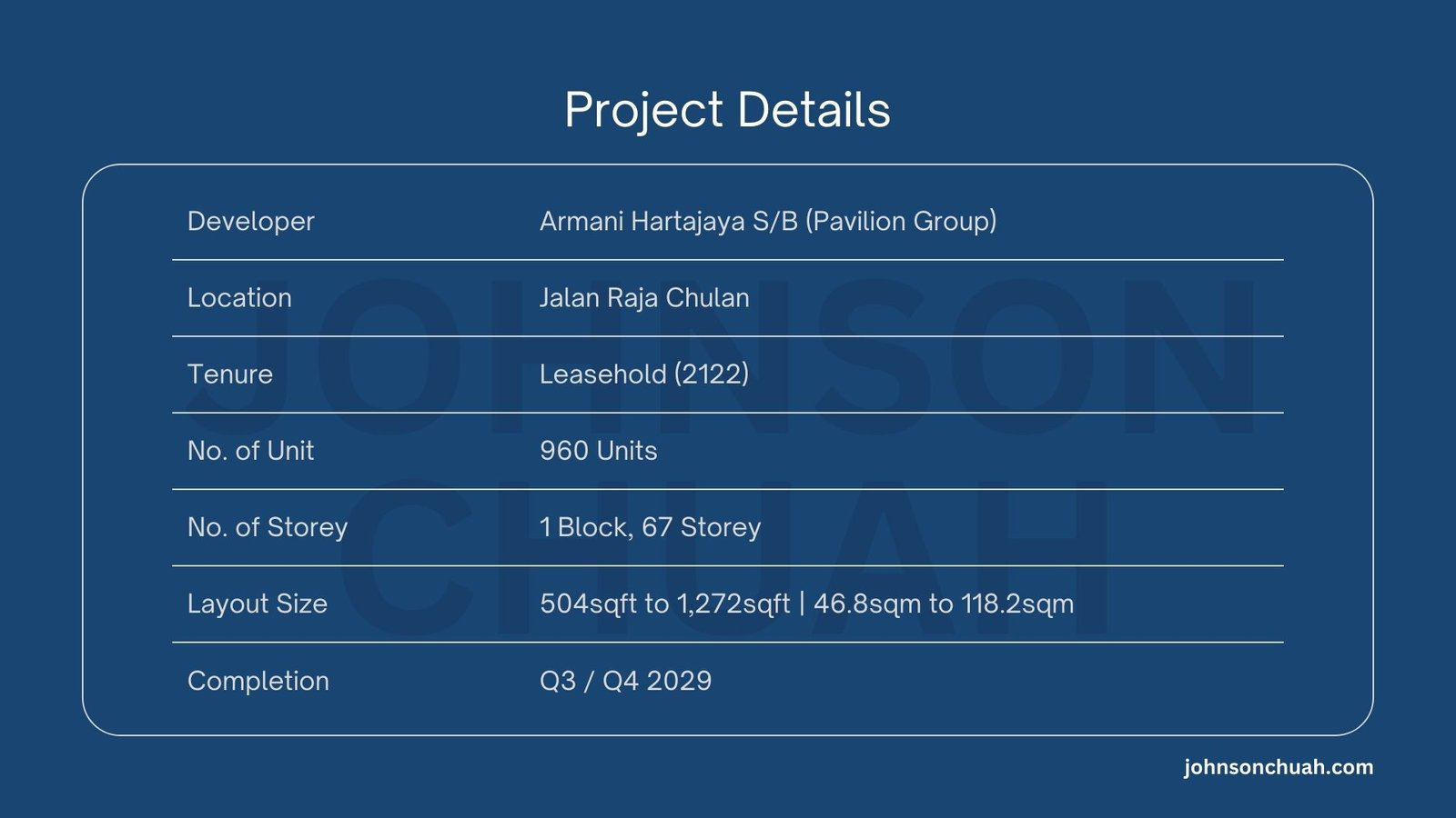 Pavilion Square Project Details
