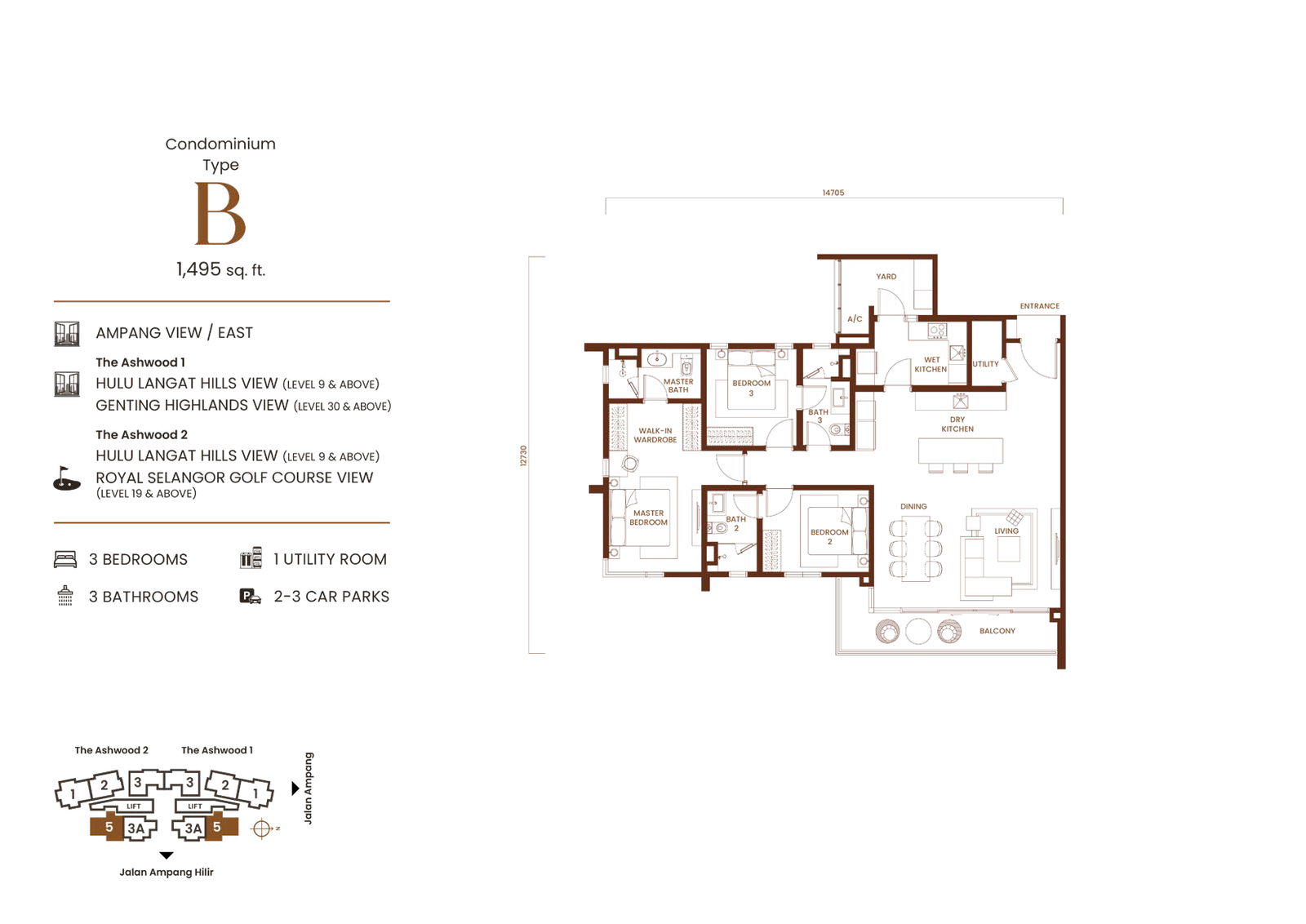 Type B